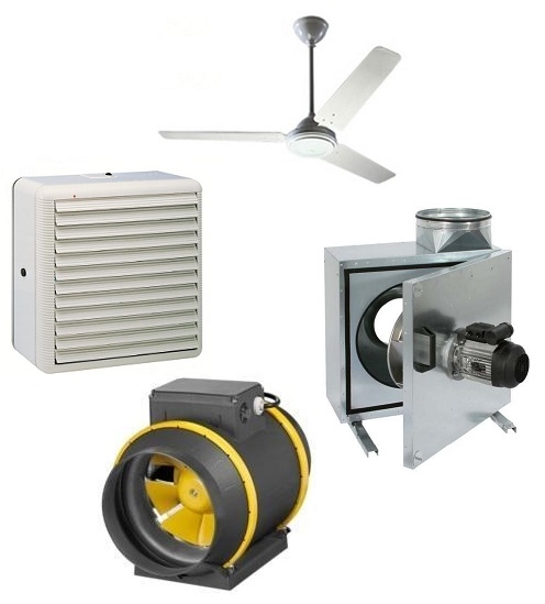 Ventilatoare comerciale